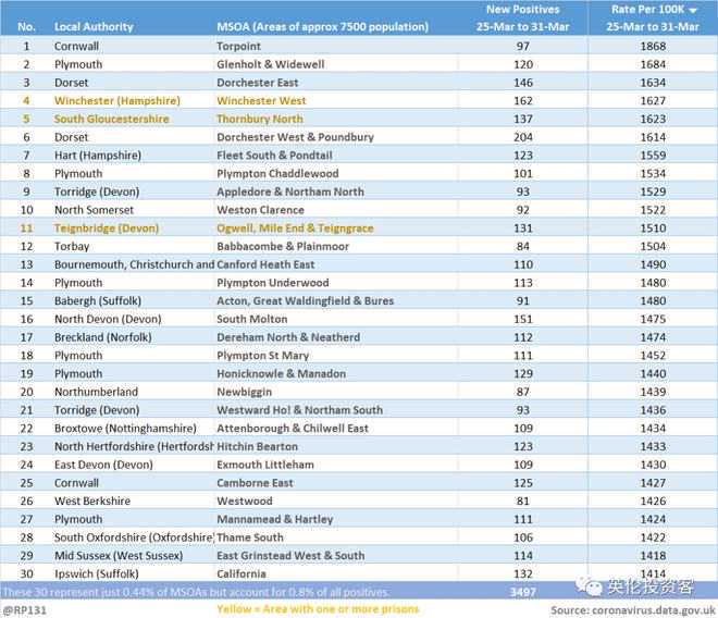 疯了疯了，这群跑步疯子这回疯到六甲水库环湖去了！