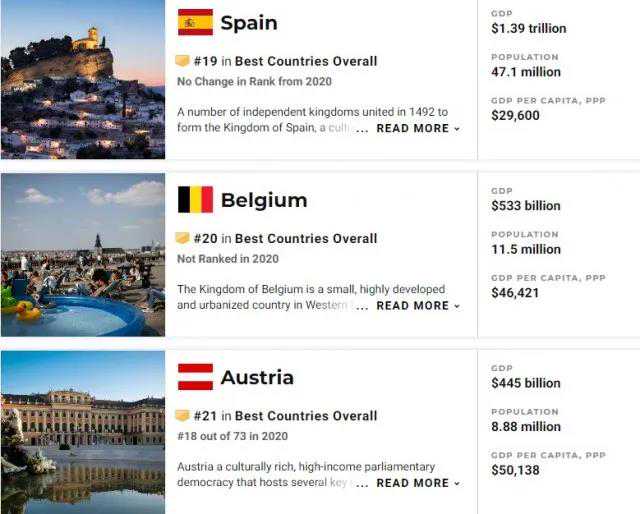 西班牙居留身份有哪些?如何移民西班牙获得合法身份?