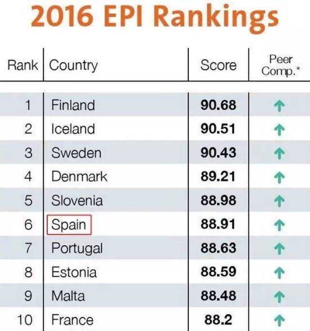 作为澳洲移民身份证明的 ImmiCard 是什么？适用于哪些人群？