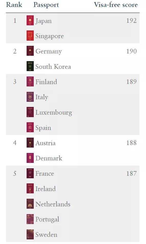 蒙古草原上的游牧民族用什么制造弓箭?1260年5月5日忽必烈称帝