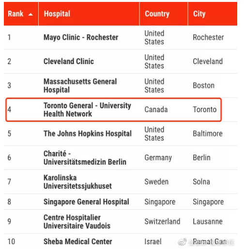 广东出台赴境外人员防控工作指引,满足这些条件才能出境!