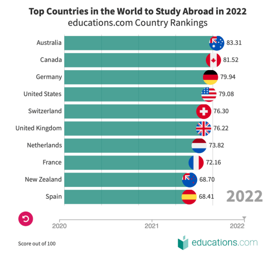 多措并举 “移”来新村幸福景