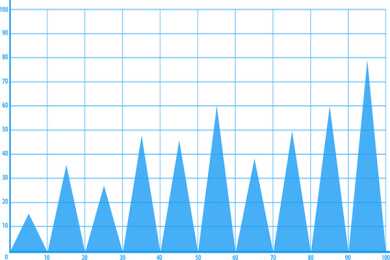对山西洪洞大槐树移民的几点思考