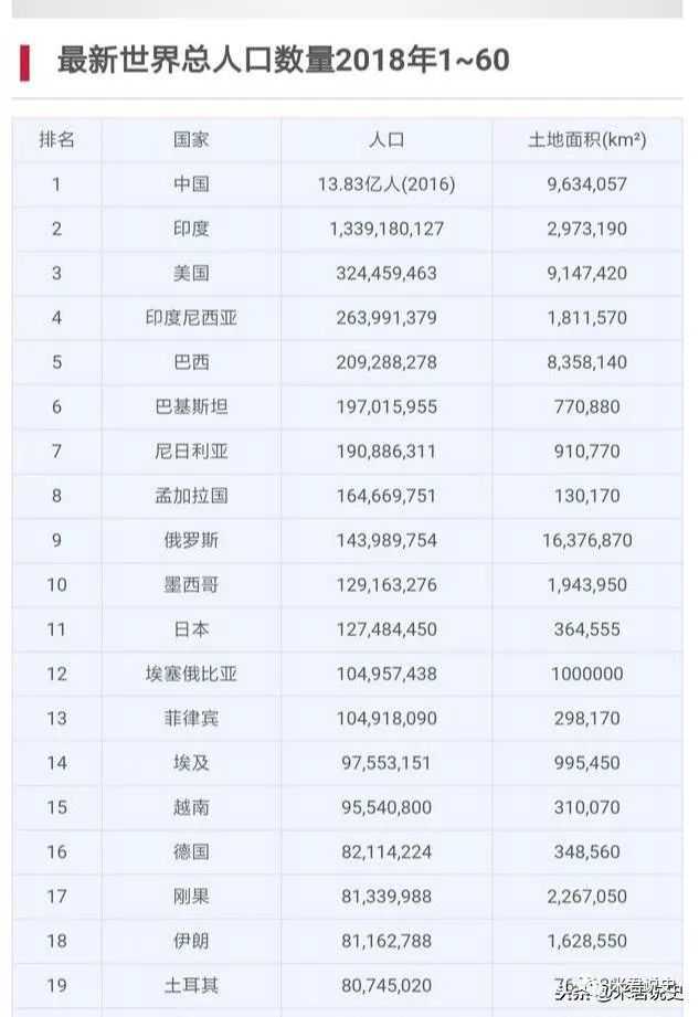 外媒：德国计划引入大批移民 应对人力短缺和人口老龄化