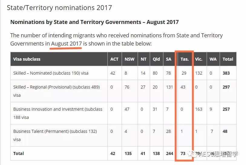 教师资格证：全国试卷都是一样的吗？教师资格证移民可行吗？